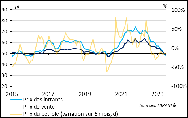 Eco du matin - 21062023 - 3