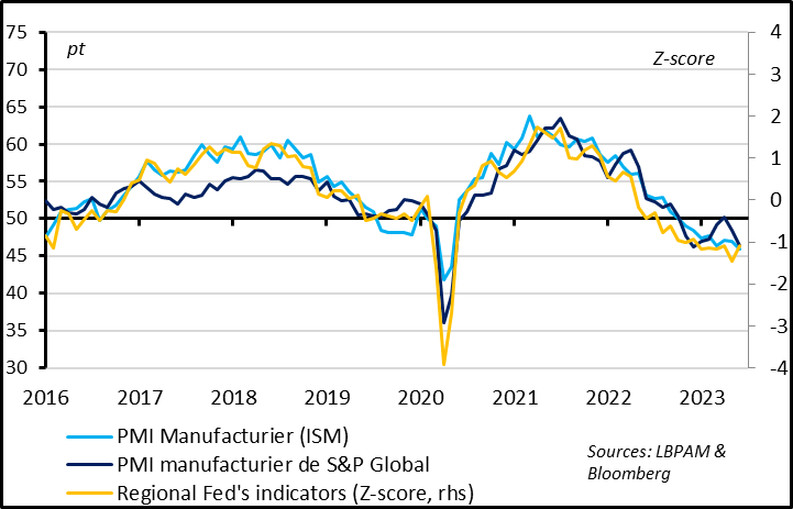 Eco du matin - 21062023 - 4